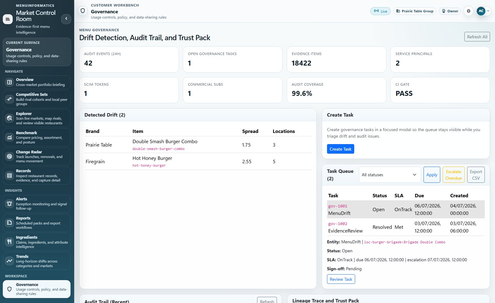 MenuInformatics restaurant data quality governance preview