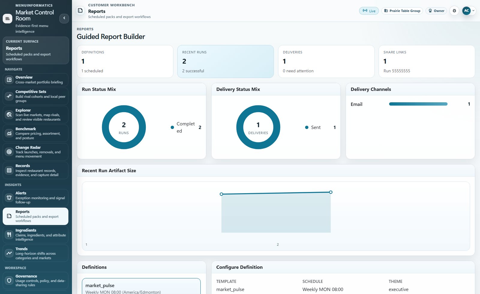 MenuInformatics analytics and reporting workspace preview